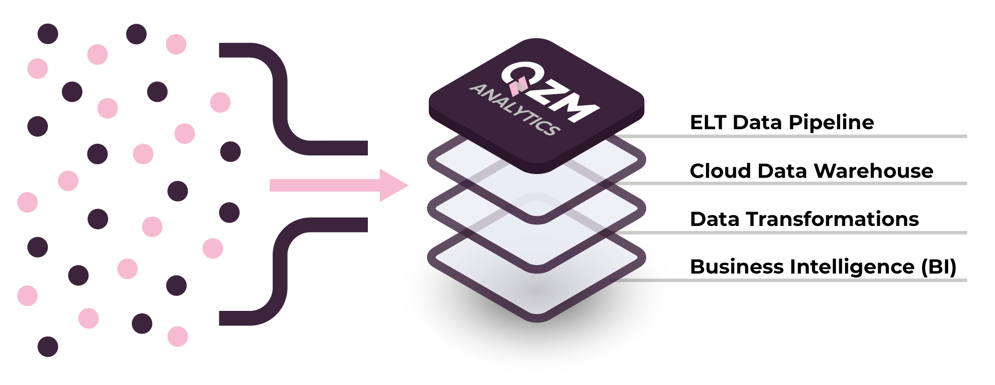 Main How it Works Featured Image