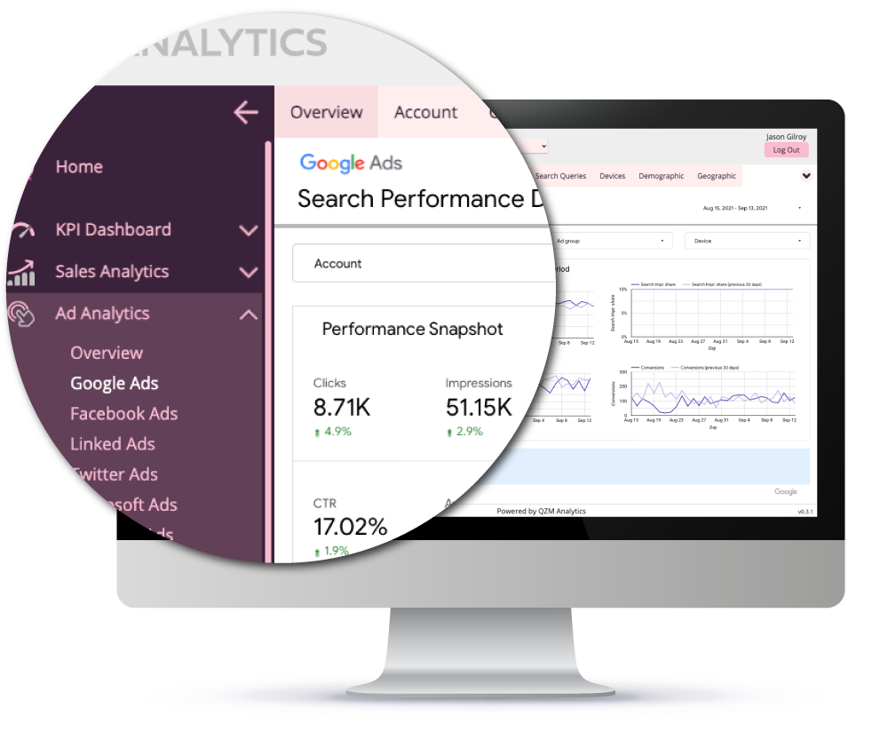 Platform Dashboard
